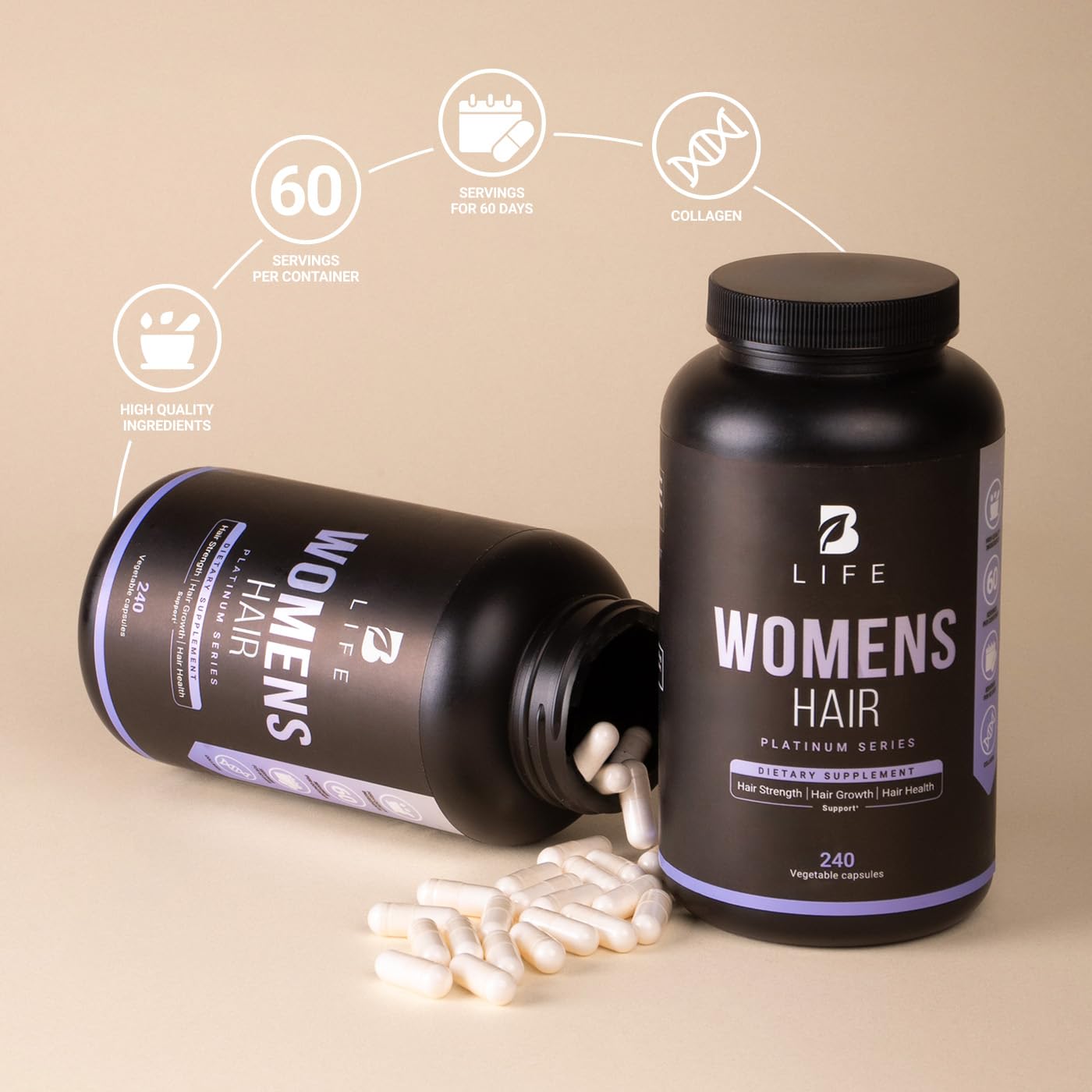 Women's Hair Growth Supplement with Natural Ingredients: Biotin, Hydrolyzed Collagen I & III and Amino Acids | 240 Caps - 60 Days - 10,000 mcg Biotin per Serving | Made in The USA by B Life.