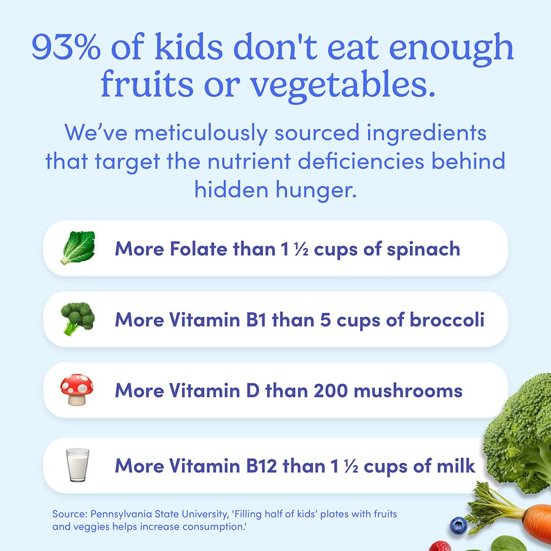 FIRST DAY Kids Essential Multivitamin Gummies, Vitamin A, D3, B6, B12, C, K2 & More + Organic Fruits & Veggies for Growth, Brain, Immunity. Natural Strawberry & Orange Flavor, Low Sugar. 30-Day Supply