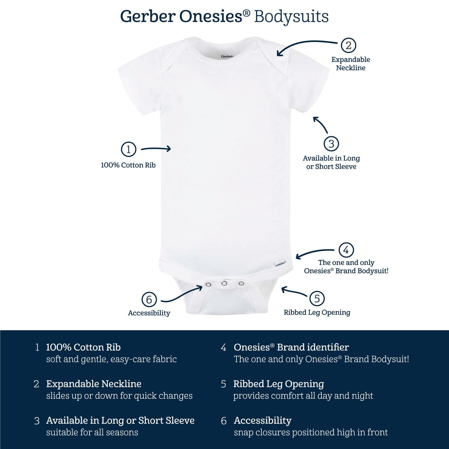 Gerber Baby Boy's 8-Pack Short Sleeve Onesies Bodysuits, Sports Blue White, 0-3 Months