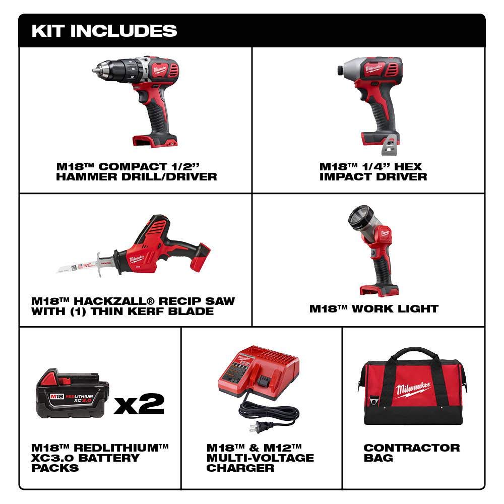 Milwaukee 2695-24 M18 18V Cordless Power Tool Combo Kit with Hammer Drill, Impact Driver, Reciprocating Saw, and Work Light (2 Batteries, Charger, and Tool Case Included)
