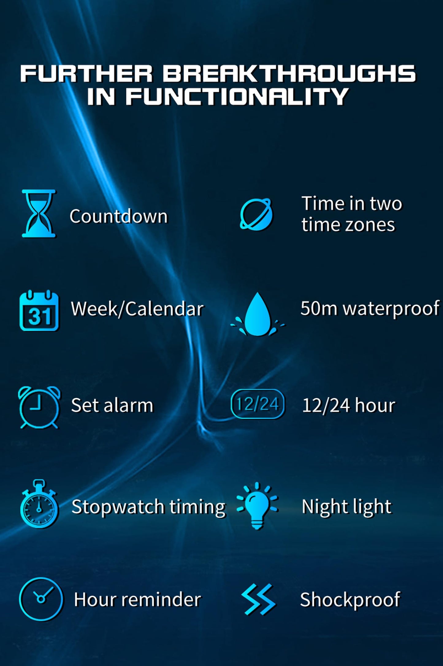 Sports Watches for Men Digital, Big Face LED Dial Easy to Read Time Wrist Watch with Countdown Timer Dual Time 5Bar Waterproof