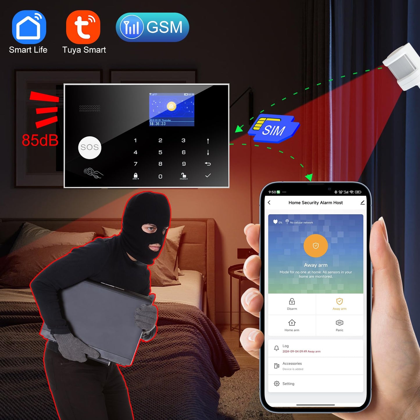 Alarm System for Home Security, Tuya Smart Home Security System, Home Alarm System No Monthly Fee,for Kids and Pet Safety,Work with Alexa and Google,for Apartment House Office,Villa