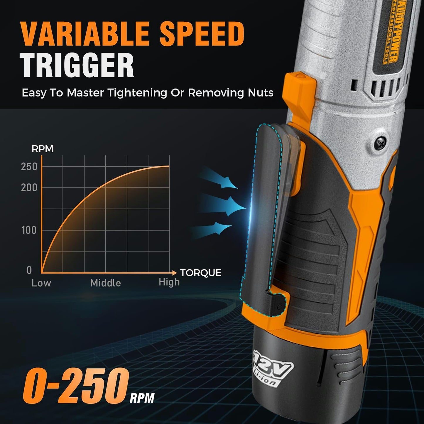 3/8" Cordless Ratchet Wrench Set, 60FT-LBS(80N.m) Electric Ratchet, 12V Extended Power Ratchet Wrench Set with Variable Speed, 6 Sockets, LED Light, 1/4" Adapter,1/2" Adapter,2 Batteries