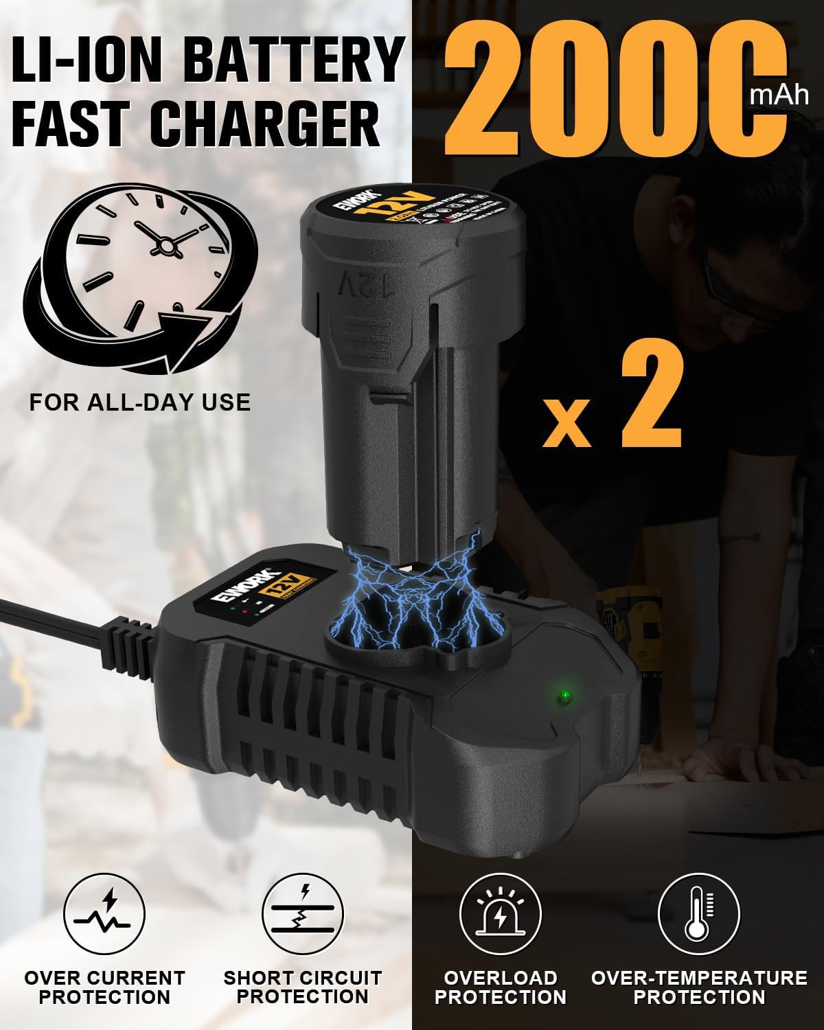 EWORK Compact Cordless Drill and Impact Driver Combo Kit 12V Brushless Small Power Tool Set with (2) 2.0Ah Batteries and Fast Charger, Tool Bag (EKC-12BLA)