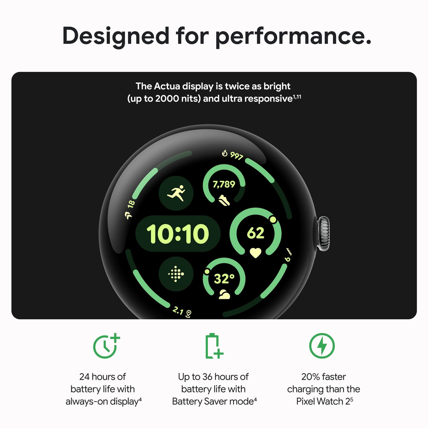 Google Pixel Watch 3 (45mm) Latest Model - Android Smartwatch, Heart Rate Tracking, Fitbit Advanced Running, Fitness Insights, 24-Hour Battery - Matte Black Aluminum Case - Obsidian Band - Wi-Fi