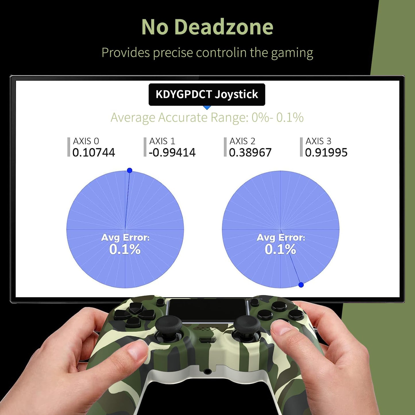 KDYGPDCT 2 Pack Wireless Controller for PS4/Pro/PS3,Wireless Remote Gamepad with 1000mAh Battery | Double Shock | Audio | 6-Axis Motion Sensor | Share Button (Green + Gray)