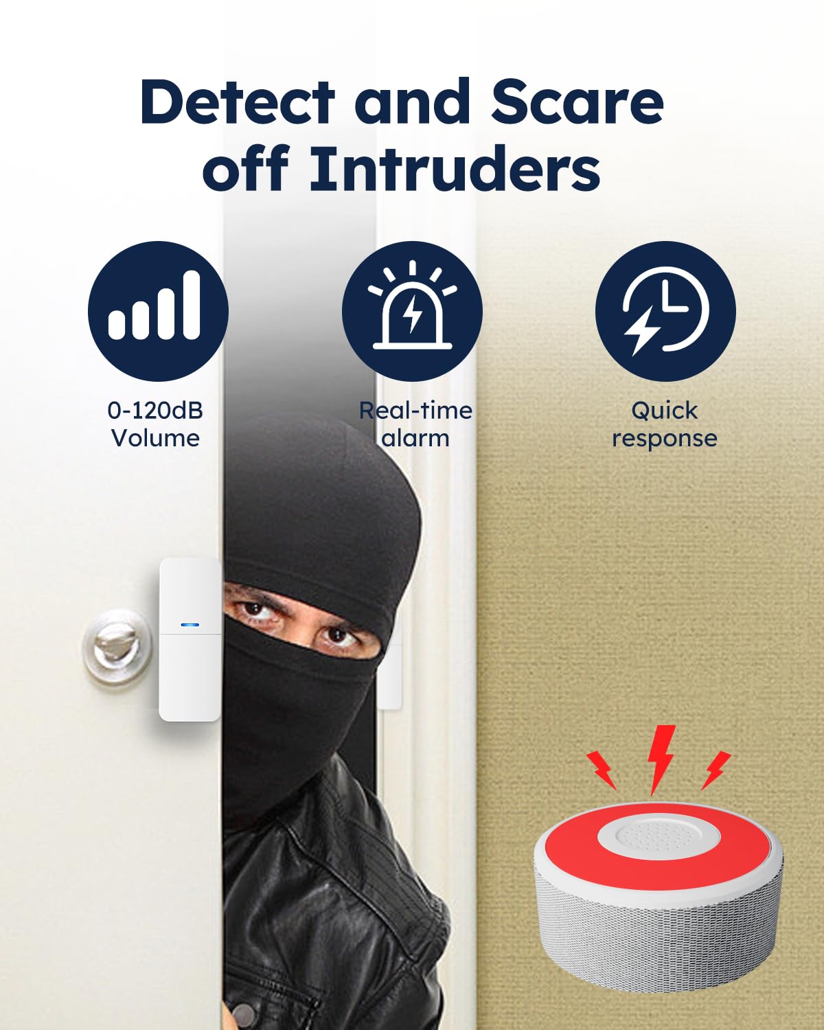 tolviviov Alarm System for Home Security, DIY Door Alarm Security Systems, Smart App Alerts, 15Piece Kit, No Monthly fee, WiFi Alarm, Door Window Motion Sensor, for Home Security, and Kids Safety