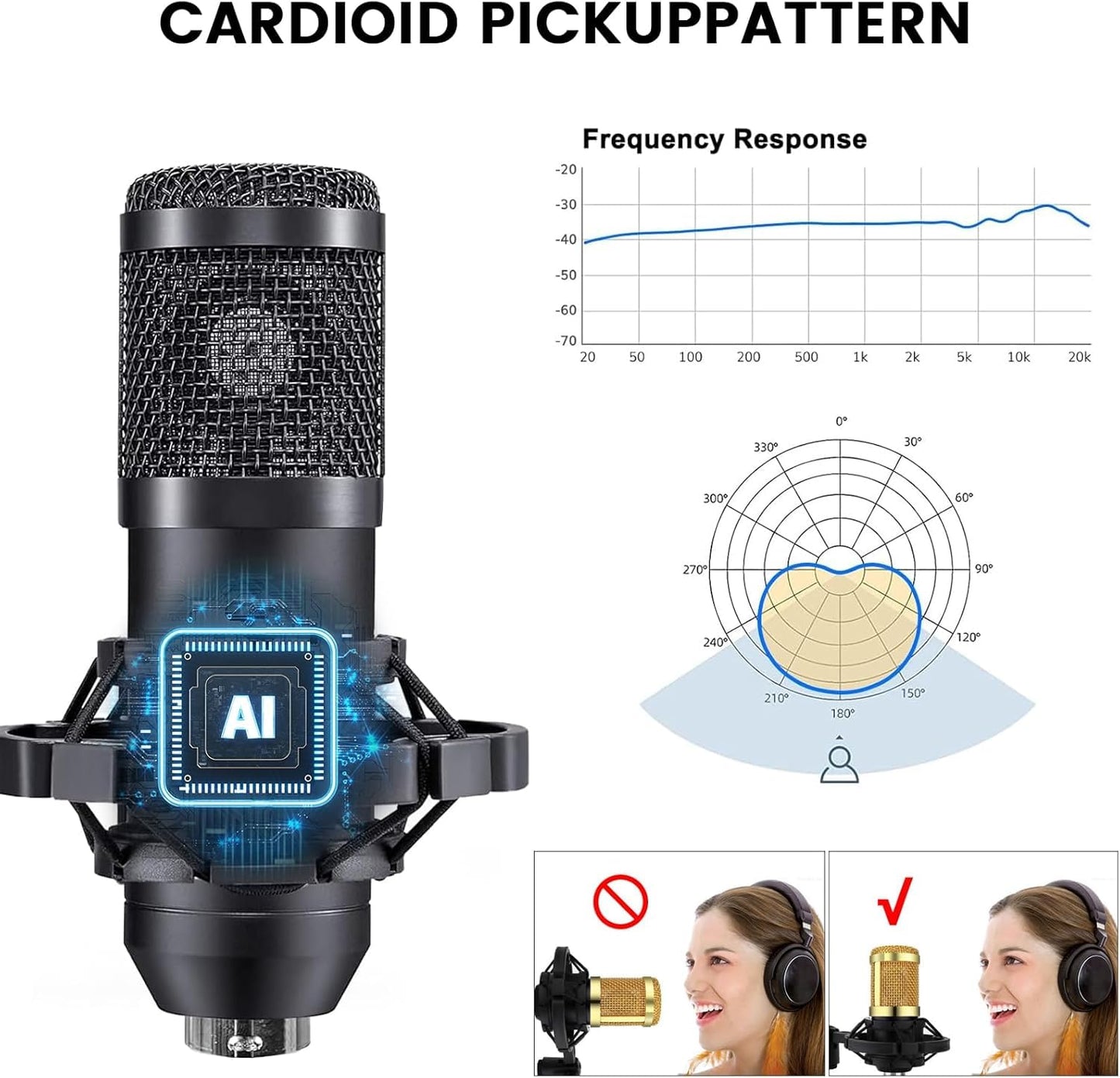 Podcast Equipment Bundle, Audio Interface with Cardioid Designer BM800 Mic for Gamer and All-in-One DJ Mixer, Perfect for Live Streaming, Singing, YouTube, Gaming