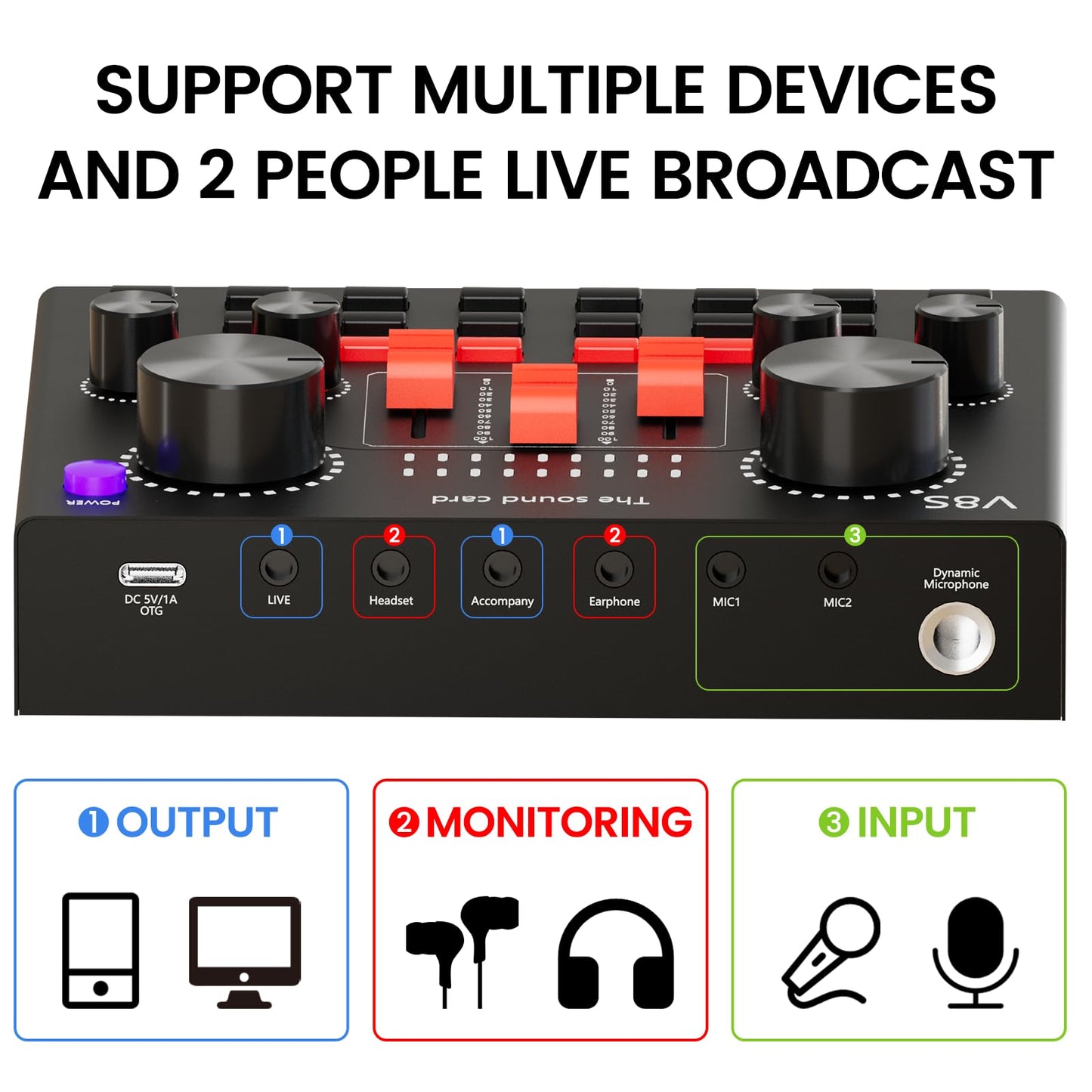 Podcast Equipment Bundle, Audio Interface with Cardioid Designer BM800 Mic for Gamer and All-in-One DJ Mixer, Perfect for Live Streaming, Singing, YouTube, Gaming