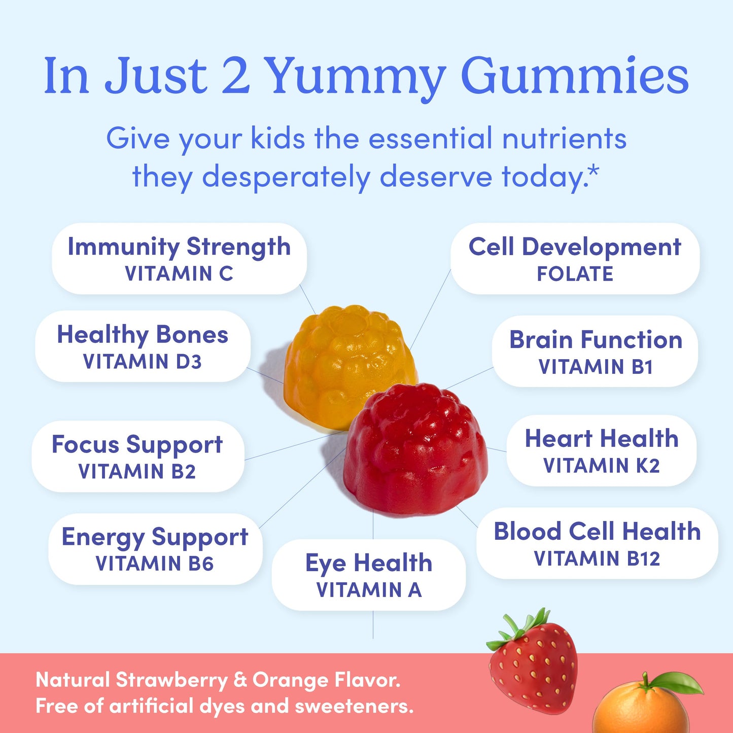 FIRST DAY Kids Essential Multivitamin Gummies, Vitamin A, D3, B6, B12, C, K2 & More + Organic Fruits & Veggies for Growth, Brain, Immunity. Natural Strawberry & Orange Flavor, Low Sugar. 30-Day Supply