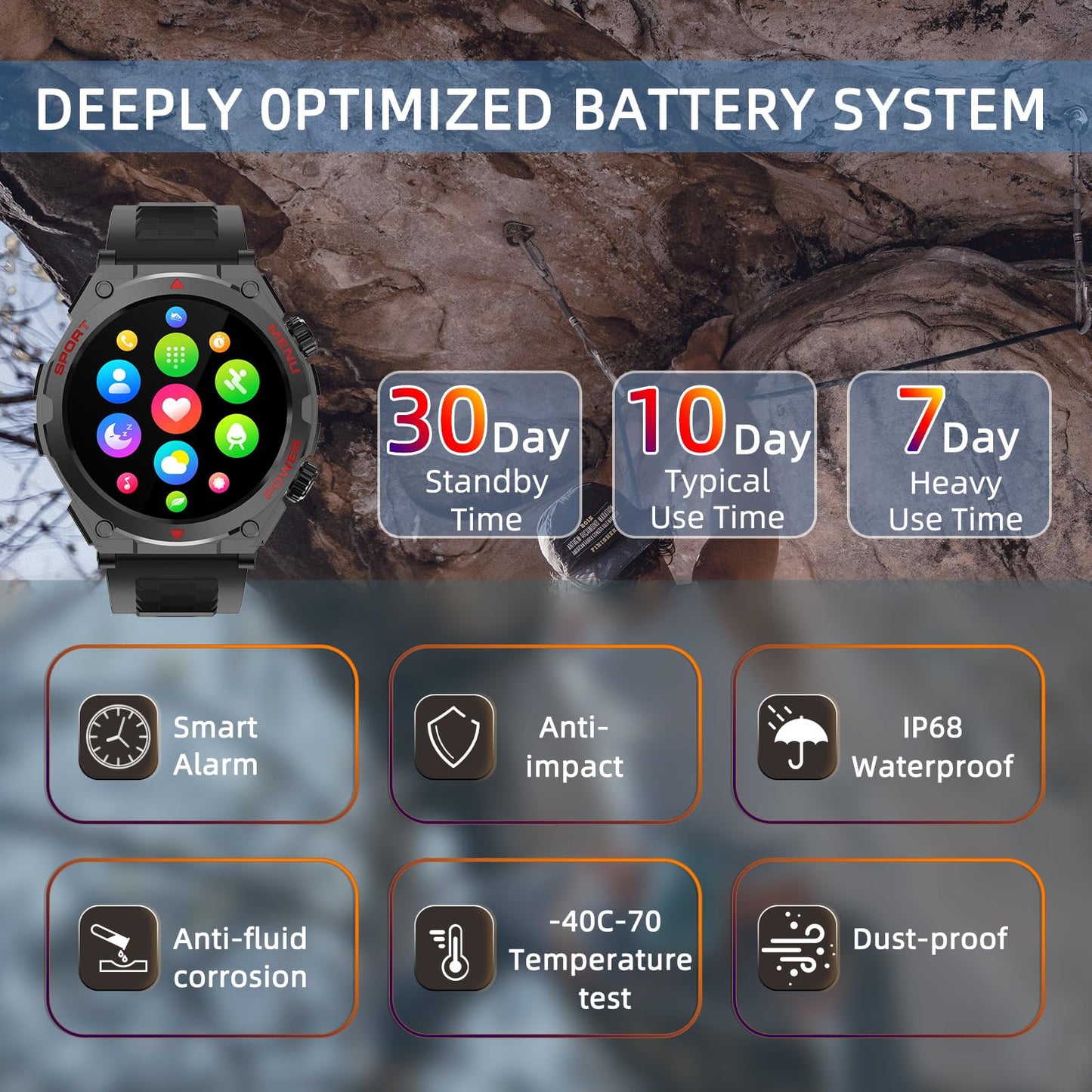 Military Smart Watch, 1.52-Inch Touch Screen Tactical Smartwatch with Text and Call, Heart Rate, Blood Oxygen, and Activity Trackers - Compatible with iPhone and Android, for Men and Women(Black)