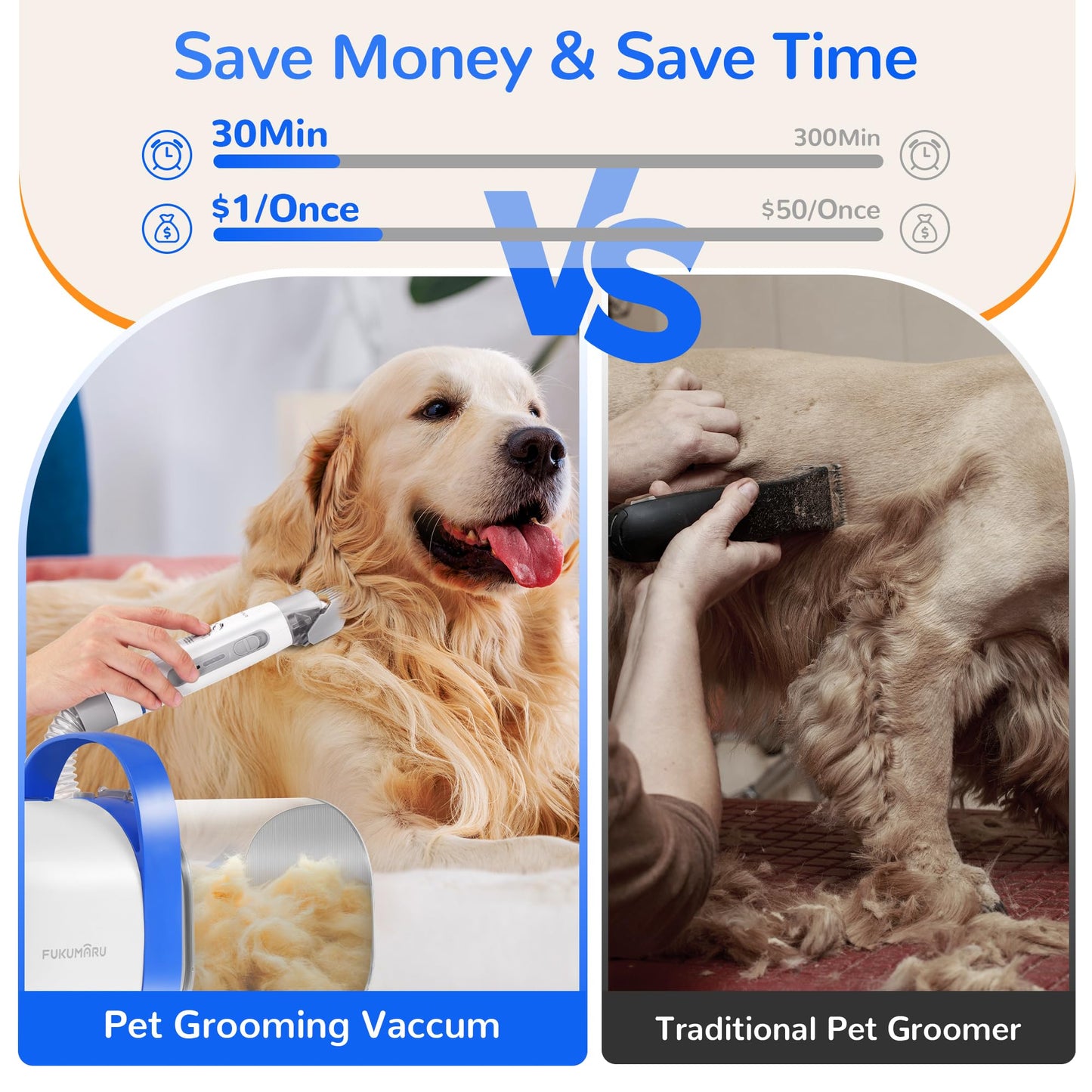 FUKUMARU Dog Grooming Vacuum & Pet Vacuum Grooming Kit, Pet Grooming Vacuum for Dogs, Dog Hair Vacuum with Pet Clipper Nail Grinder, 2L Dust Cup Dog Brush Vacuum with 6 Pet Grooming Tools for Shedding