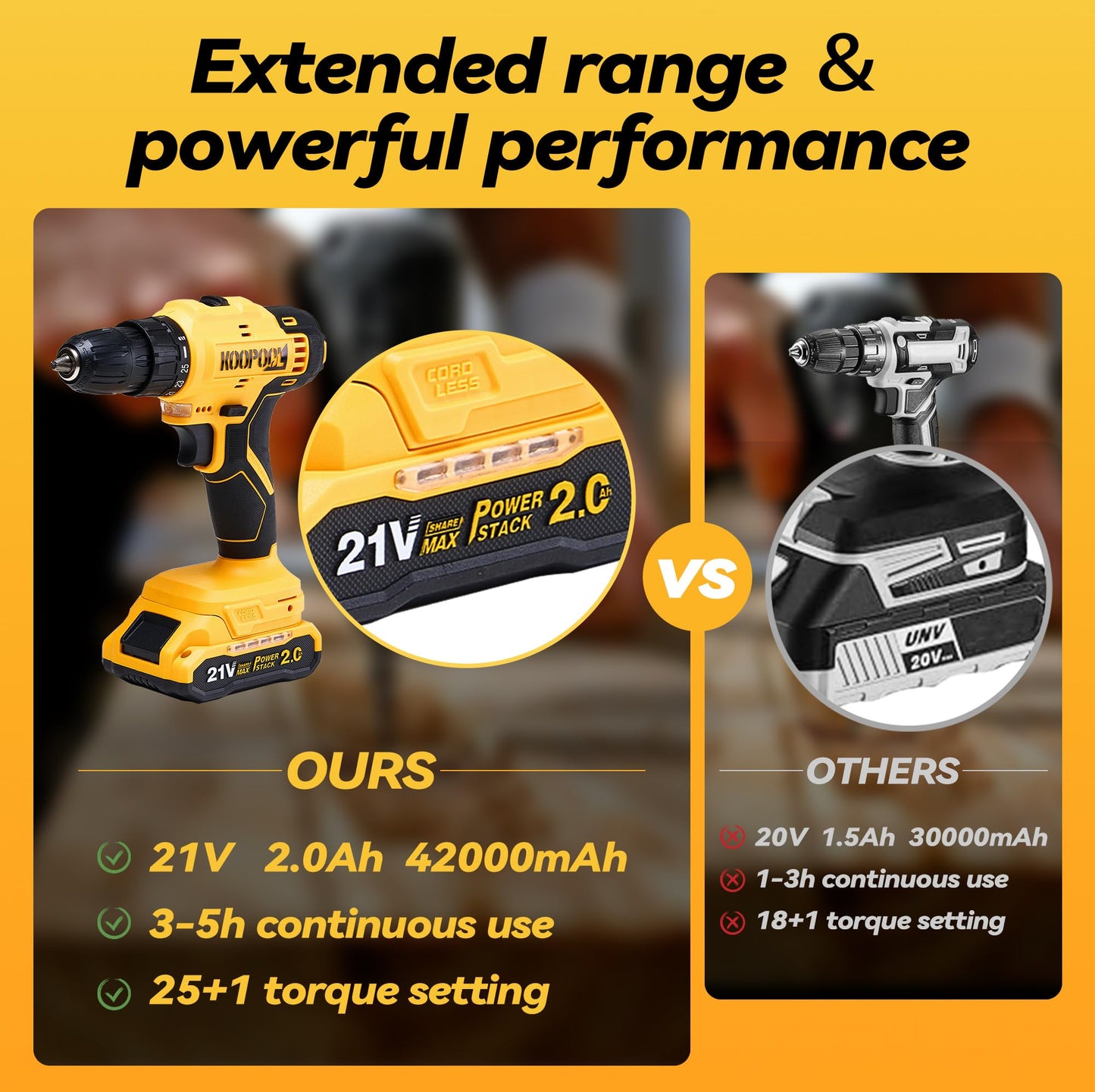 Tool Box Set: Cordless 21V Power Drill Tool Kit with Battery, Electric Drill Driver for Men, Home Hand Repair Basic Toolbox Tools Sets, Drills Case