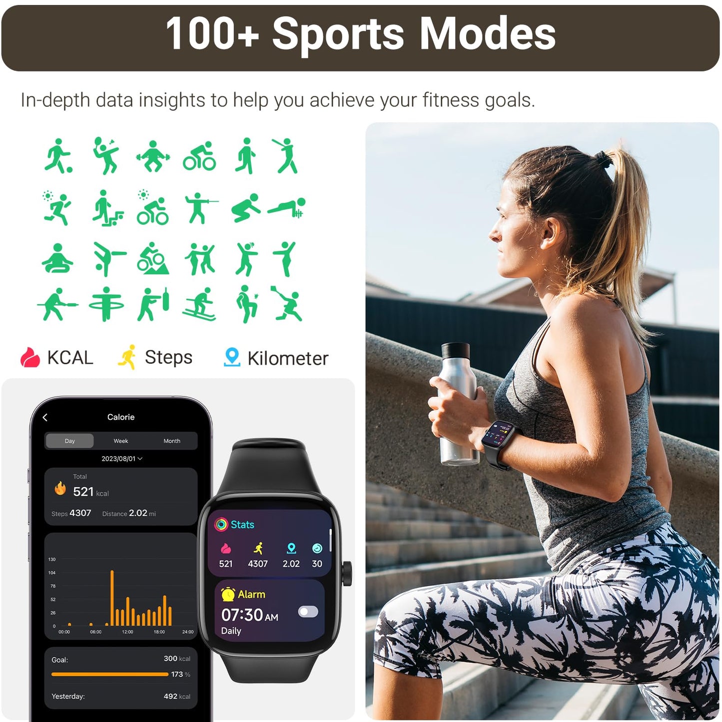 TOZO AMOLED S7 Smart Watch Bluetooth Call 1.85 Inch Ultra HD Screen,Dynamic Dials Messages Push 100+ Sports Modes,Detect Human Health (Heart Rate,Blood Oxygen) with High Battery Life,Touch Function