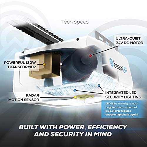 beamUP Sentry BU400 Smart Garage Door Opener, Heavy-Duty 3/4 Horsepower Equivalent DC Motor, Integrated Edge-to-Edge 3000-Lumen LED, with Beam Home App for Smart Garage Control, White