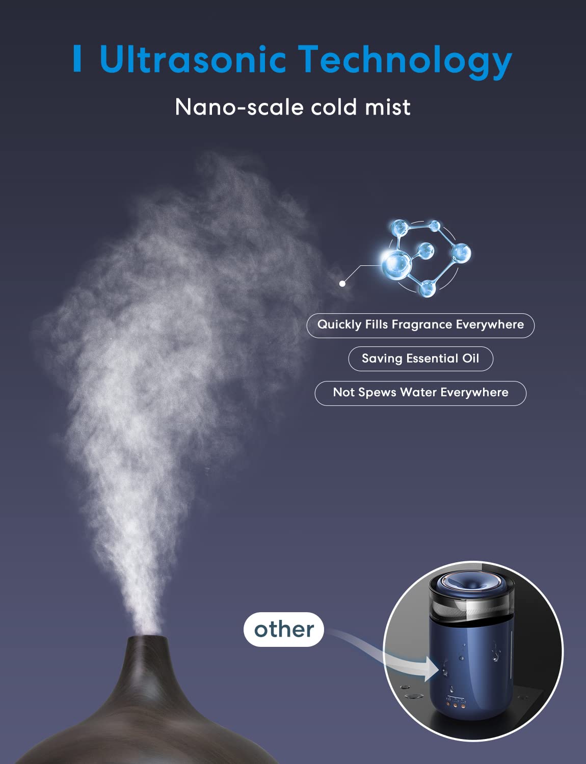 Meross Smart WiFi Essential Oil Diffuser Works with Apple HomeKit & Alexa, Ultrasonic Aromatherapy Diffuser & Mist Humidifier with Voice & APP Remote Control, Schedule & Timer, RGB Light