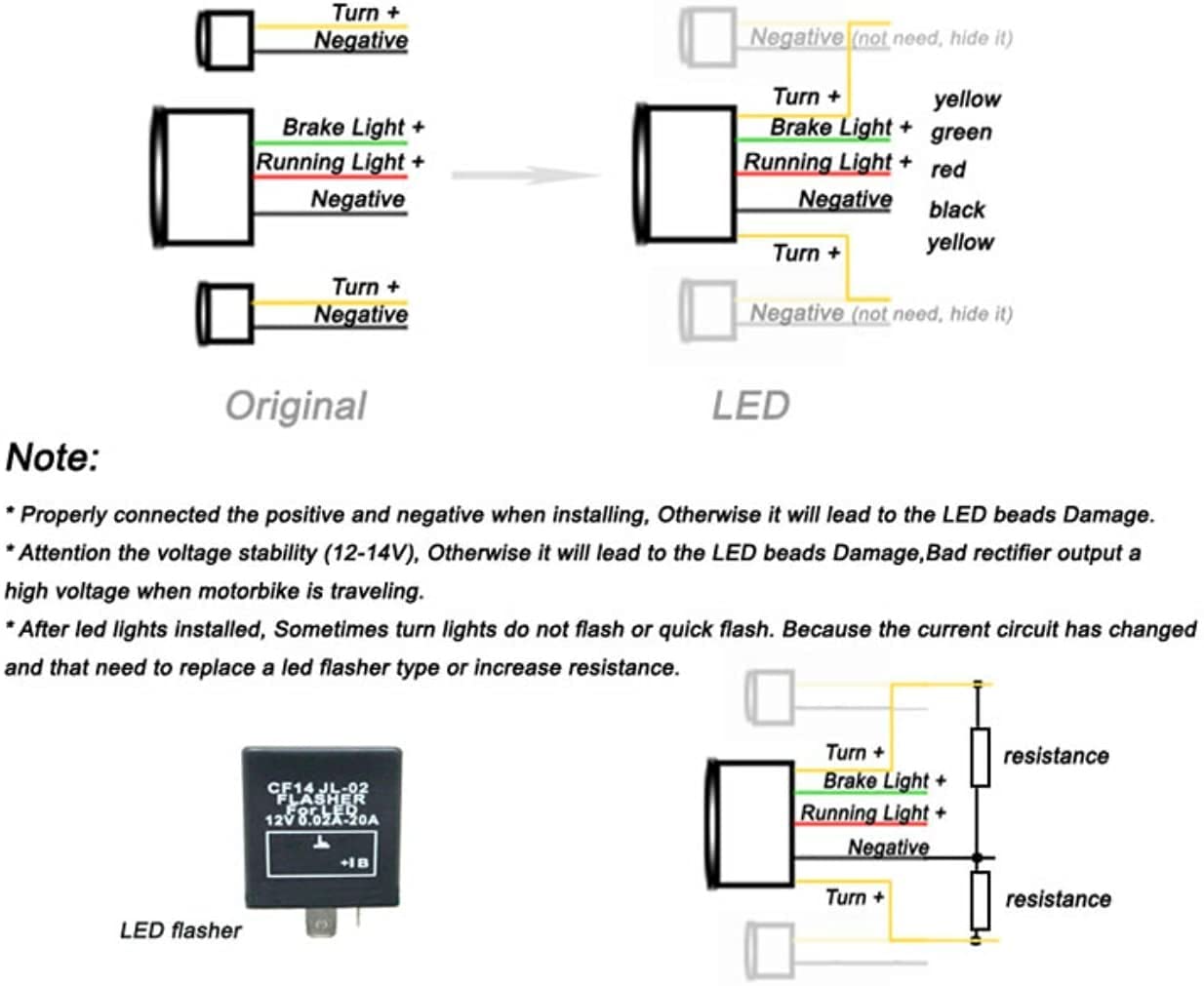 MZS Motorcycle Tail Light, LED Integrated Turn Signal Blinker Smoke Compatible with YZF R6 YZF-R6 RJ15 2008-2016