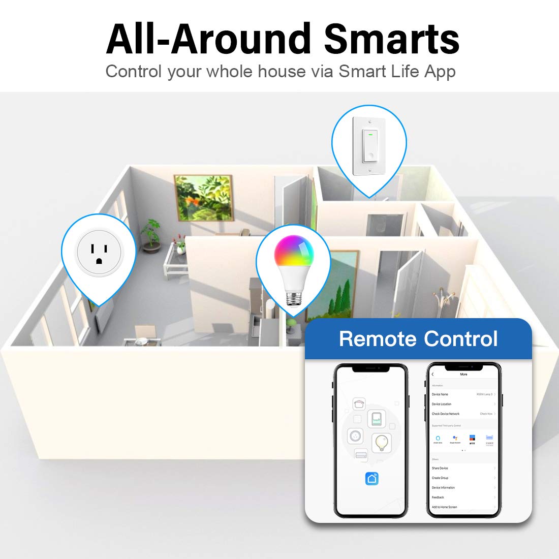Aoycocr Smart Plug 4-Pack, Bluetooth Wi-Fi Smart Outlet for Smart Home, Remote Control Lights and Devices from Anywhere, No Hub Required, ETL Certified