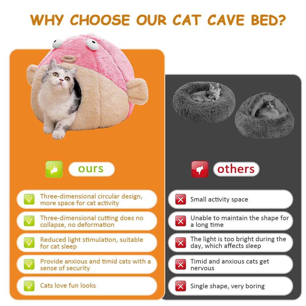 Cat Beds for Indoor Cats - Cat Bed Cave with Removable Washable Cushioned Pillow, Soft Plush Premium Cotton No Deformation Pet Bed, Lively Pufferfish Cat House Design, Pink, Multiple Sizes(M)
