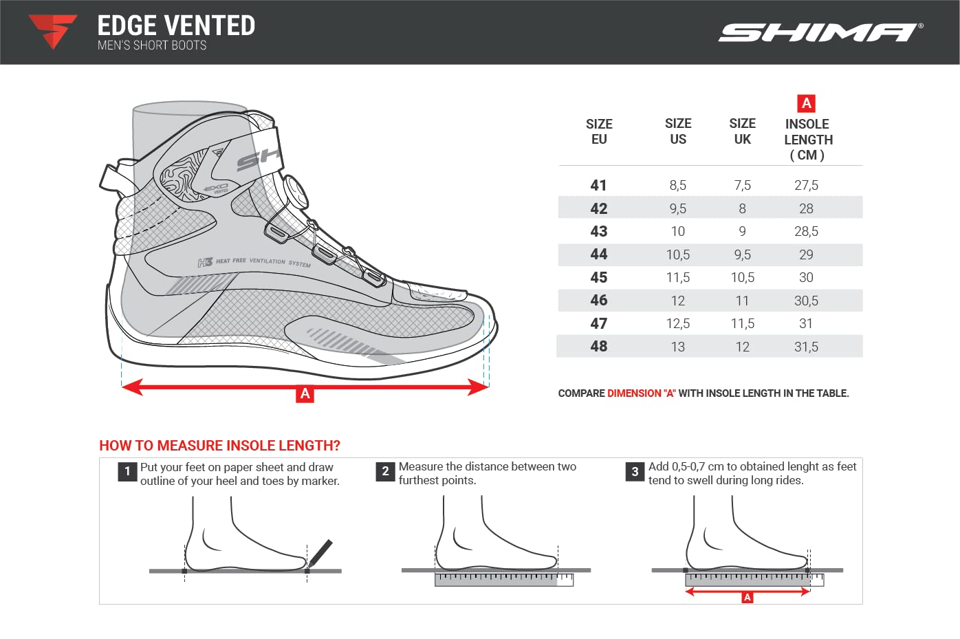 SHIMA Edge Vented, Motorcycle Shoes for Men - Breathable, Reinforced Street Riding Shoes with ATOP Closure System, Ankle Support, Anti-Slip Sole, Gear Pad (Red, 12,5)