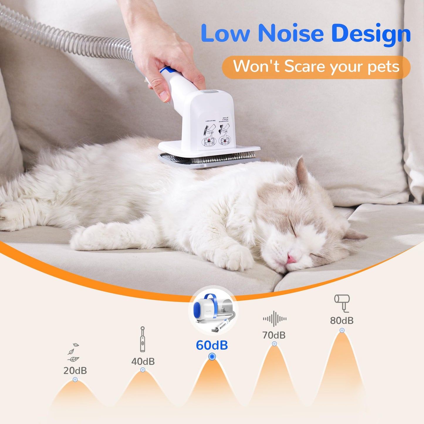 FUKUMARU Dog Grooming Vacuum & Pet Vacuum Grooming Kit, Pet Grooming Vacuum for Dogs, Dog Hair Vacuum with Pet Clipper Nail Grinder, 2L Dust Cup Dog Brush Vacuum with 6 Pet Grooming Tools for Shedding