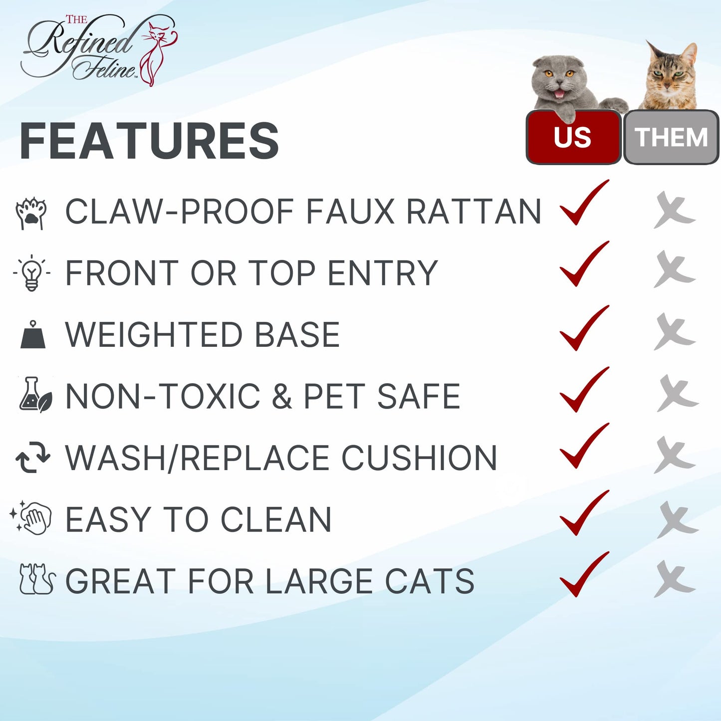 The Refined Feline Kitty Ball Cat Bed Cave for Indoor Cats in Espresso, Claw-Proof Faux Rattan Cat Furniture, Easy To Clean Elevated Cat Bed with Washable & Replaceable Covered Cushion