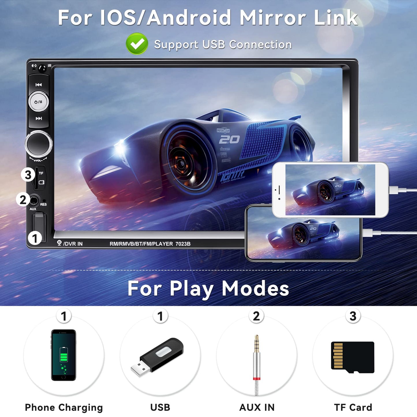 CAMECHO 7" Double Din Car Stereo Audio Bluetooth MP5 Player USB FM Multimedia Radio+ 4 LED Mini Backup Camera with Steering Wheel Remote Support Mobile Phone Synchronization (Used in Android/iOS)