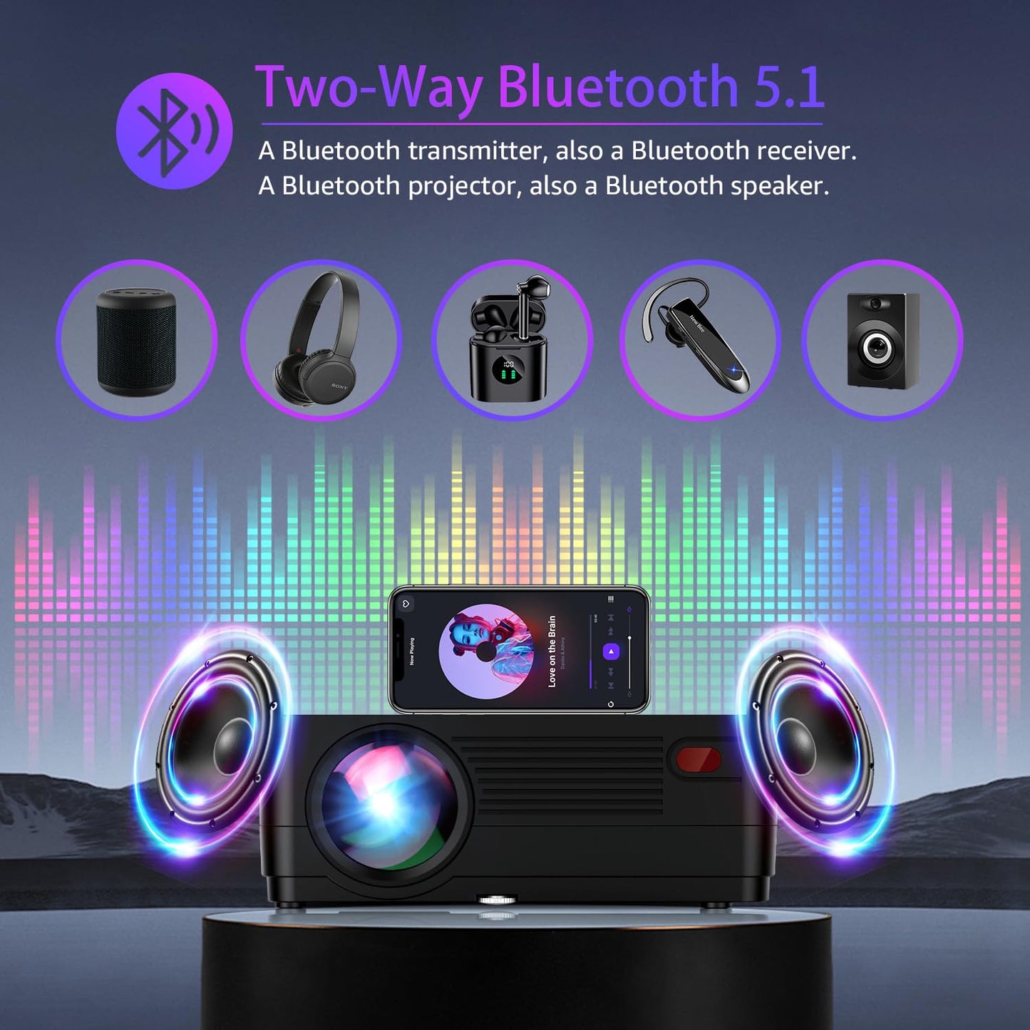Projector with 5G WiFi and Bluetooth, Native 1080P Projector[Projector Screen Included], Full HD 18000LM Movie Projector, 300" Display Support 4k Home Theater, Compatible with Phone/Laptop/TV Stick