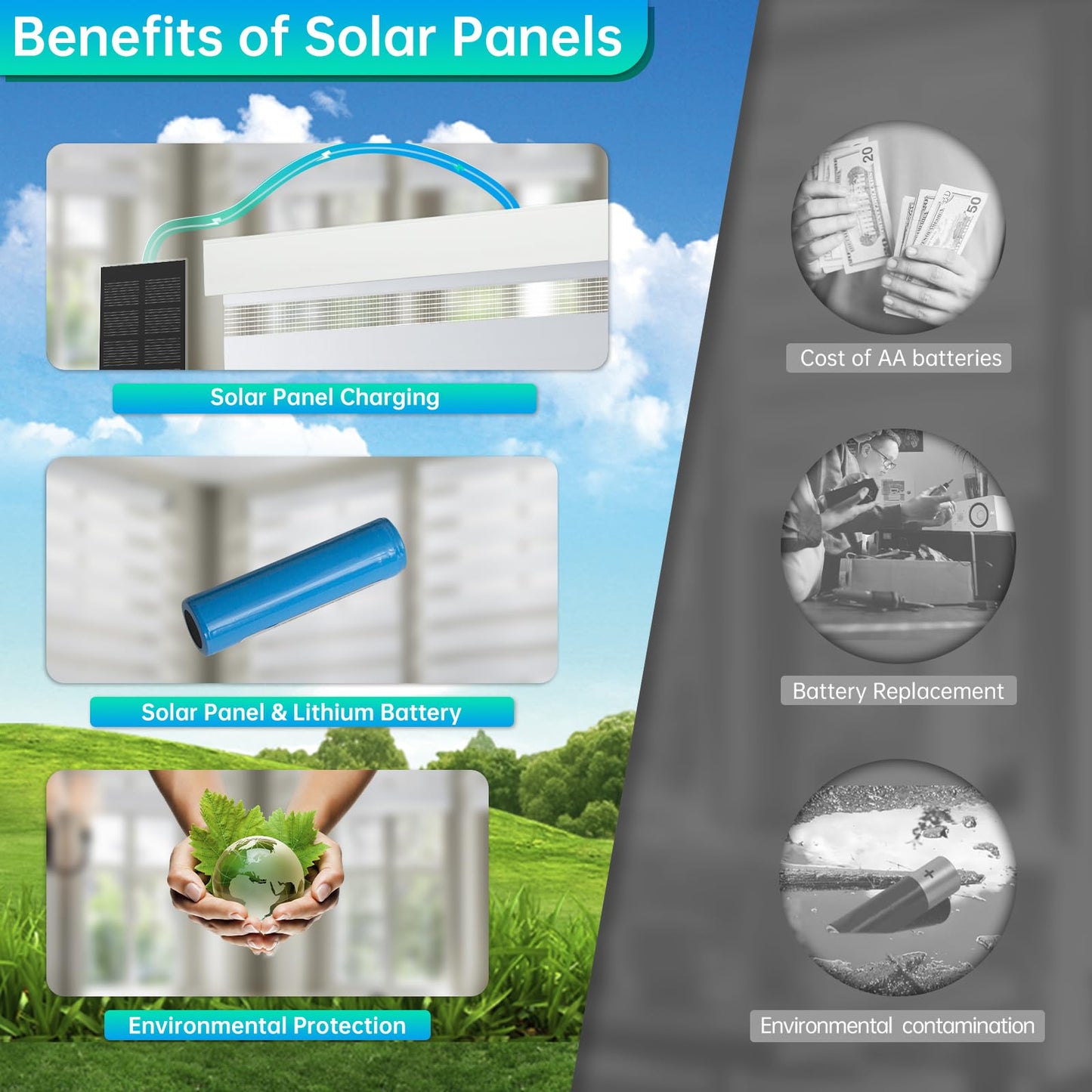 DENFOON Motorized Zebra Blinds, Solar Powered Dual Layer Automatic Shades with Remote Control, Rechargeable Smart Blinds Horizontal Wireless Electric Shades for Windows, Custom Size, White， 20 x 72