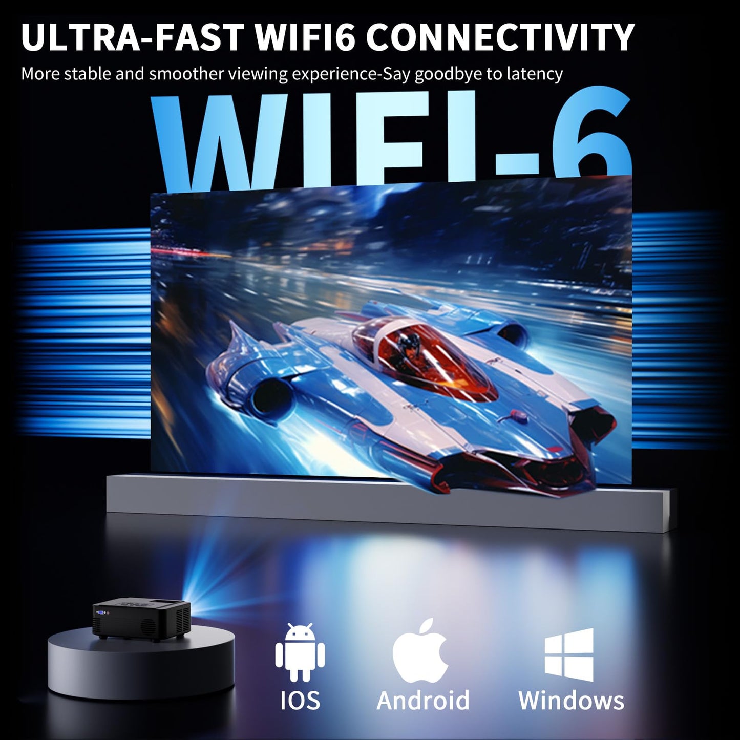 SCREENMAX Projector with WIFI and Bluetooth,Native 1080P Projector,2024 450 ANSI Portable Movie Projector for Outdoor Use,Zoom Function,Home Video Led Projector Compatible with IPhone/Android/TV Stick