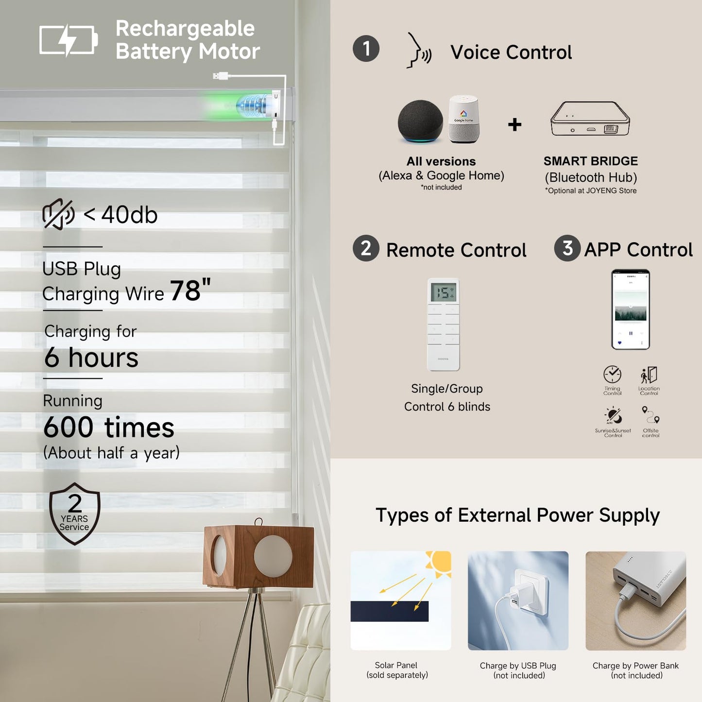JOYENG Motorized Zebra Blinds Compatible with Alexa, Smart Dual Layer Shades with Privacy Light Control, Electric Horizontal Window Blind Customized Size for Home Office (Luxury White)