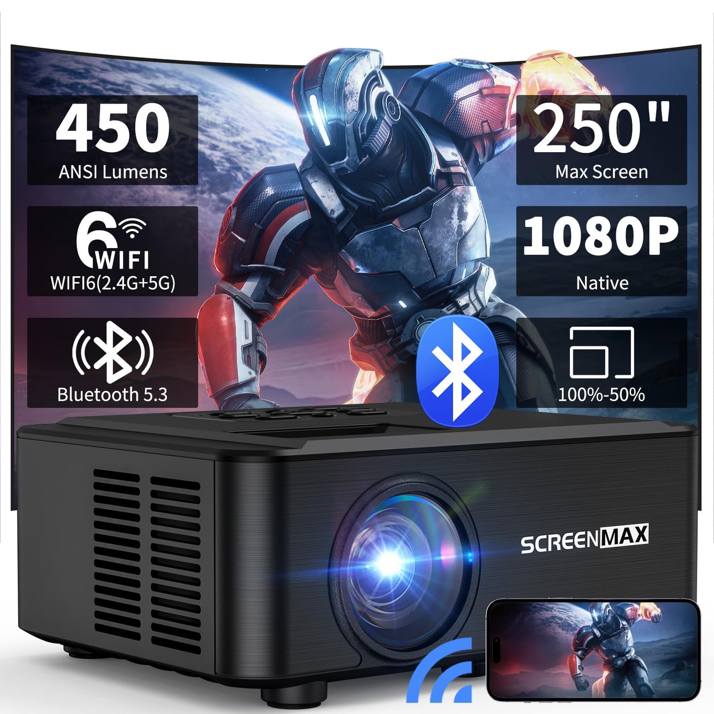 SCREENMAX Projector with WIFI and Bluetooth,Native 1080P Projector,2024 450 ANSI Portable Movie Projector for Outdoor Use,Zoom Function,Home Video Led Projector Compatible with IPhone/Android/TV Stick