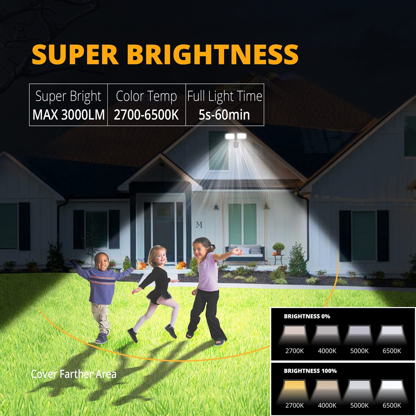 UME Smart WiFi LED Security Light Motion Sensor Outdoor, Work with Alexa/Google/SmartThings, 3000LM,2700-6500K,Waterproof,Dusk to Dawn Flood Light with APP Control Perfect for Yard,Exterio