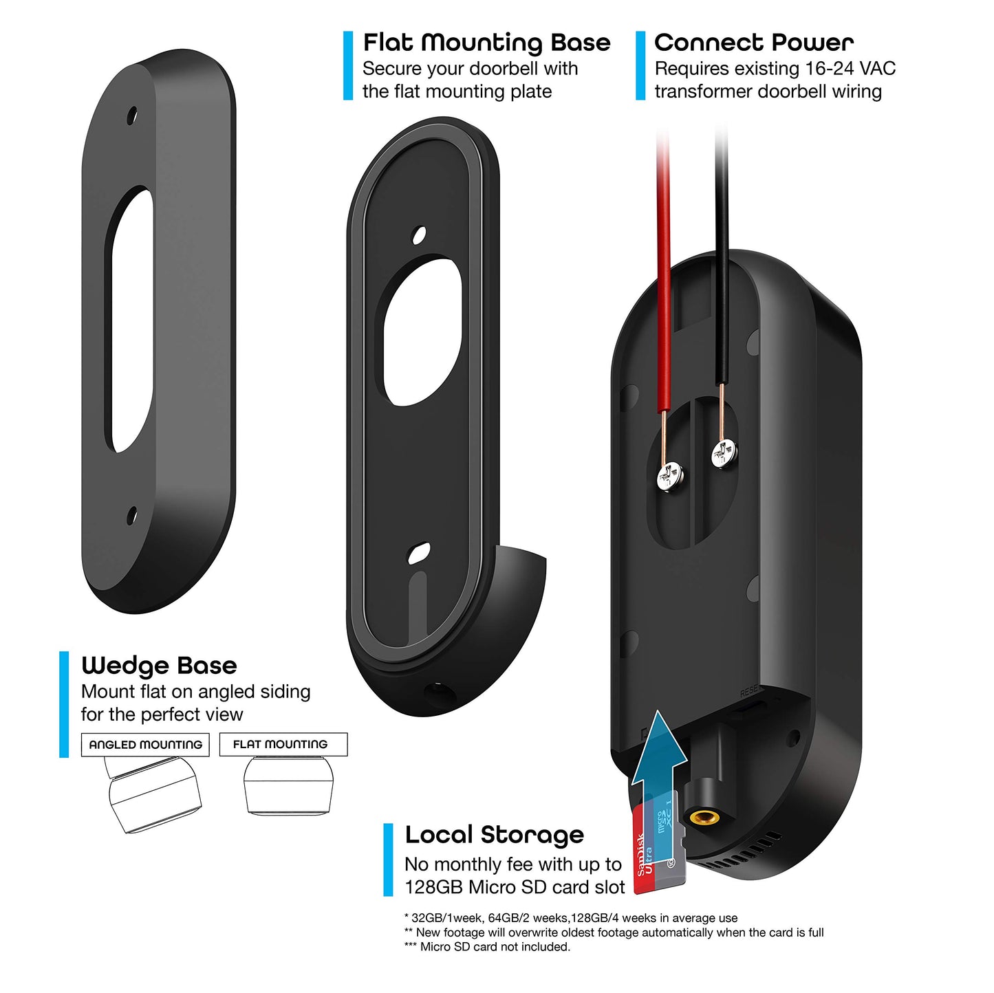 Geeni Smart Video Doorbell, 1080p HD, Motion Detection, Night Vision, Two-Way Audio, Weather-Resistant, Wired Installation, Alexa & Google Assistant Compatible, Wi-Fi Security Camera