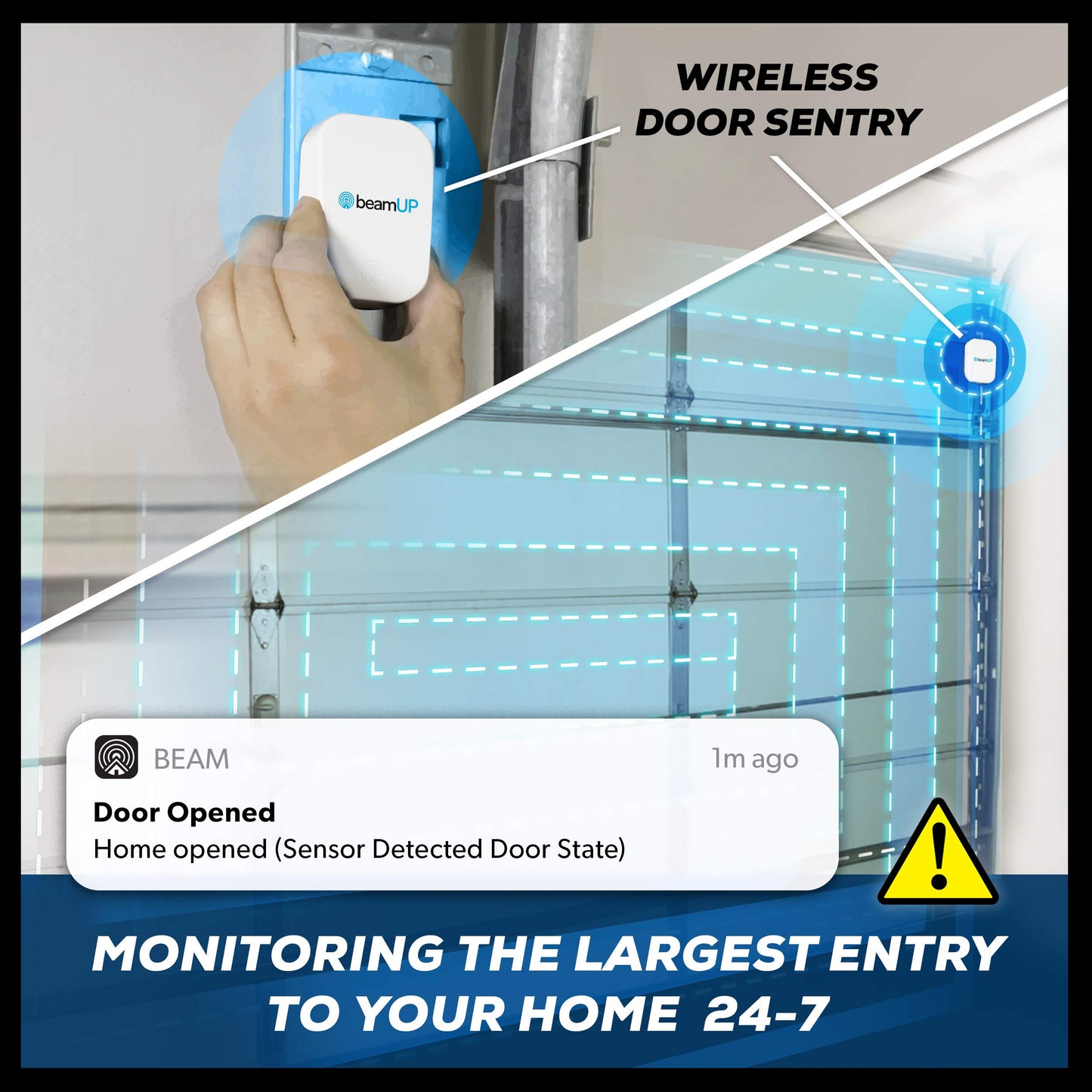 beamUP Sentry BU400 Smart Garage Door Opener, Heavy-Duty 3/4 Horsepower Equivalent DC Motor, Integrated Edge-to-Edge 3000-Lumen LED, with Beam Home App for Smart Garage Control, White