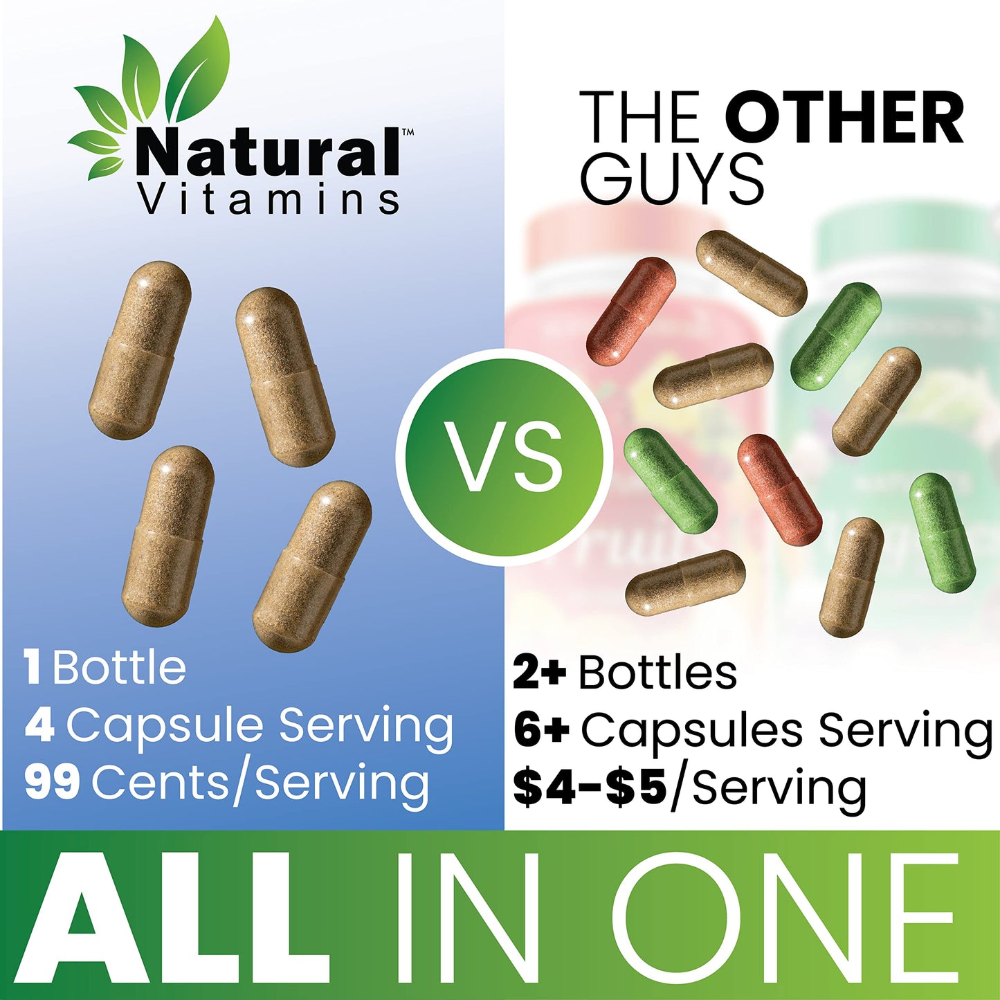 Natural Vitamins Immune Support Multivitamin with Fruits & Veggies - Complete Daily Health Support - Antioxidant-Rich, Packed with Vitamins and Minerals - Naturally Enhances Immunity
