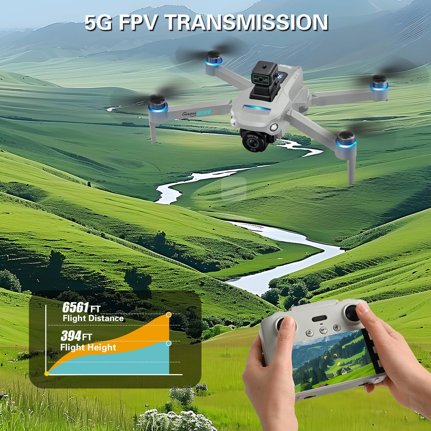 Drone with 4K UHD Camera for Adults,GPS RC Drone Brushless Motor,Upgraded Tablet Screen,2 Axis Gimbal EIS, Smart FPV Foldable Quadcopter for Beginners, Auto Return, Follow Me, Waypoints, 60 Mins Flight Time,Gift Drone, with Obstacle Avoidance